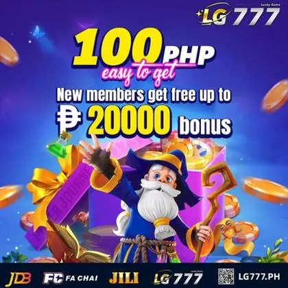 Slots Hammer Casino: Login E Cadastro